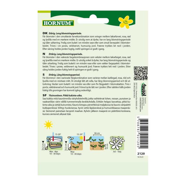 Hr, blanding, Charmer Mix