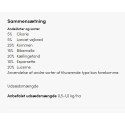 Urteblanding til heste. fra DSV. 1 kg.