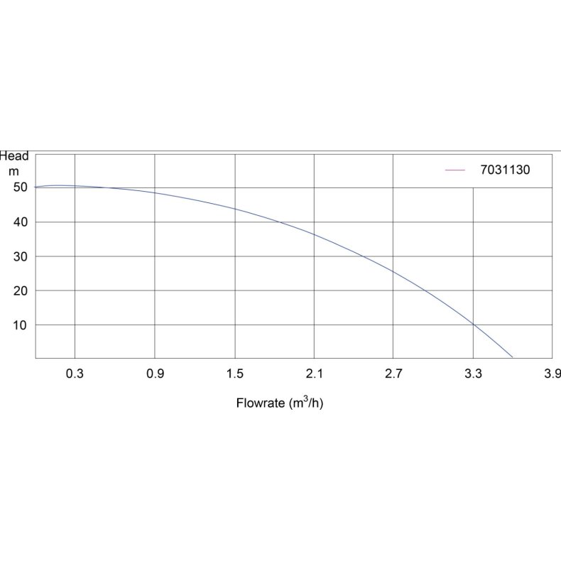 Husvandv�rk type 24  1.100W