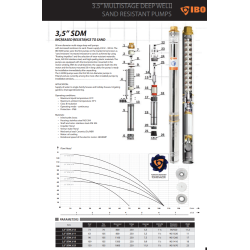 3,5" Brndpumpe 1,1 kw. 1" afgang