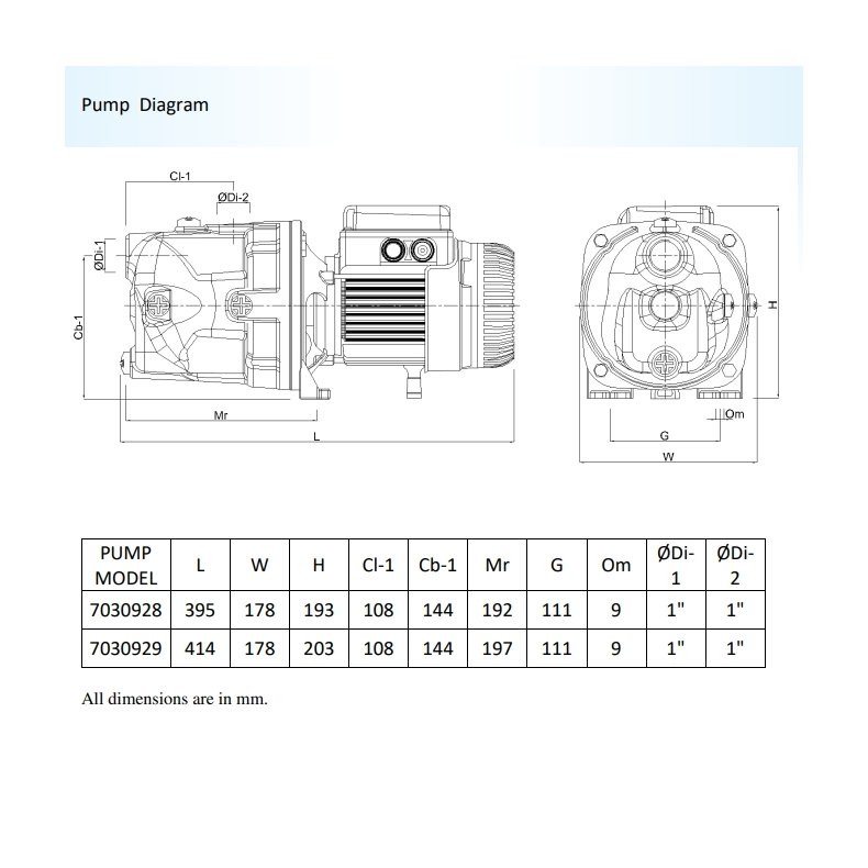 DAB Jet Pumpe. Selvansugende med trykkontrol