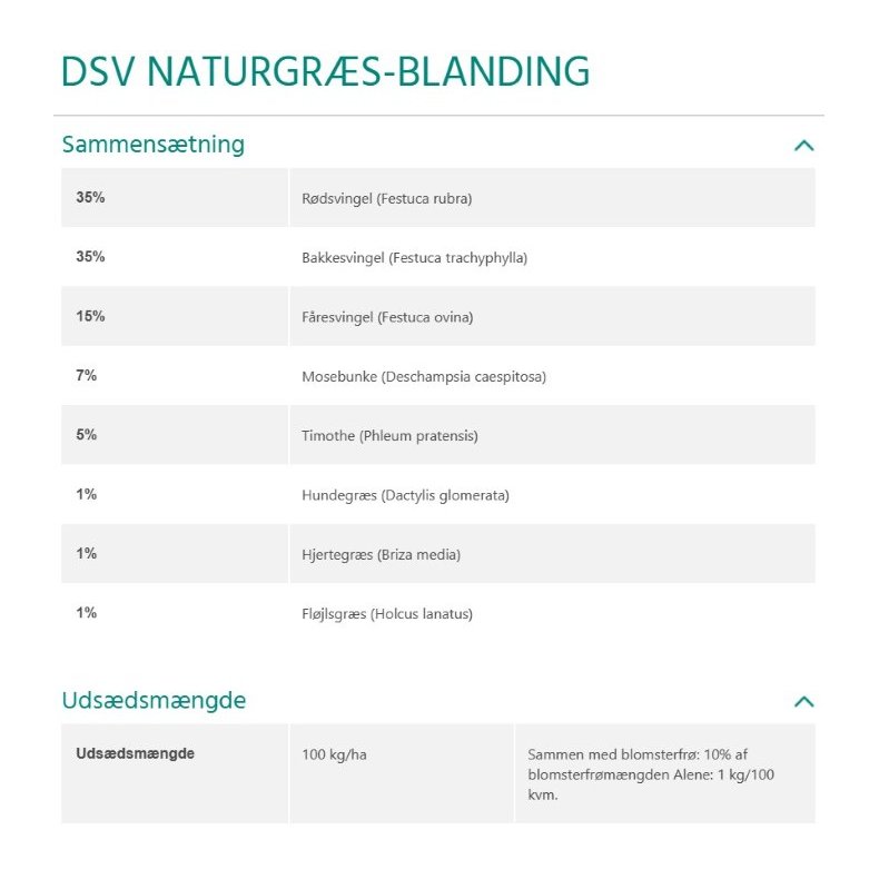 Natur Naturgrs 0,1 kg ske DSV