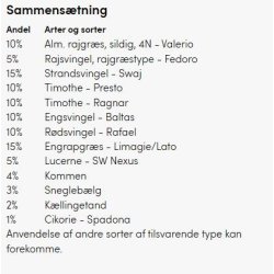 Ekstensiv blanding til heste, 10 kg. Fra DSV