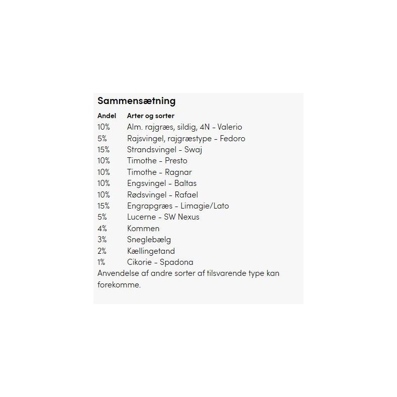 Ekstensiv blanding til heste, 10 kg. Fra DSV