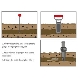 Tilbehrsst til fangst af mosegris og mulvarp | Swissinno
